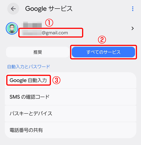 Googleサービスの画面。①メールアドレス、②すべてのサービス、③Google 自動入力を赤い枠で囲んでいる